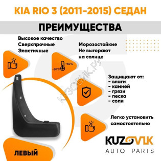 Брызговик задний левый Kia Rio 3 (2011-2015) седан KUZOVIK